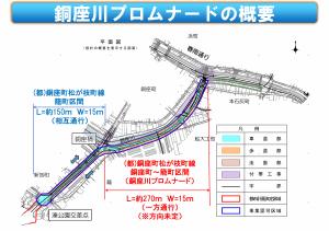 プロムナードの概要