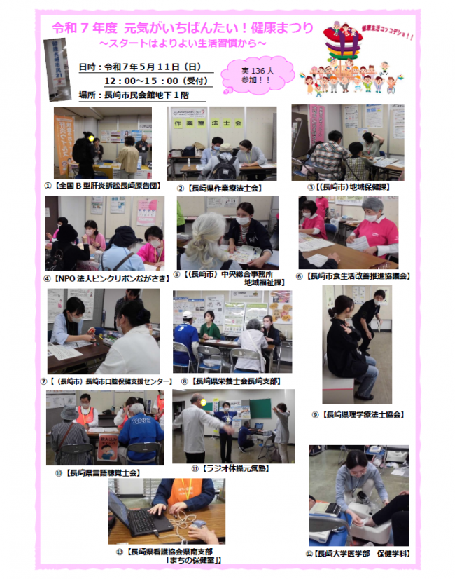 当日の様子（1）
