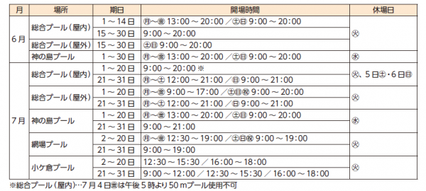 プール情報