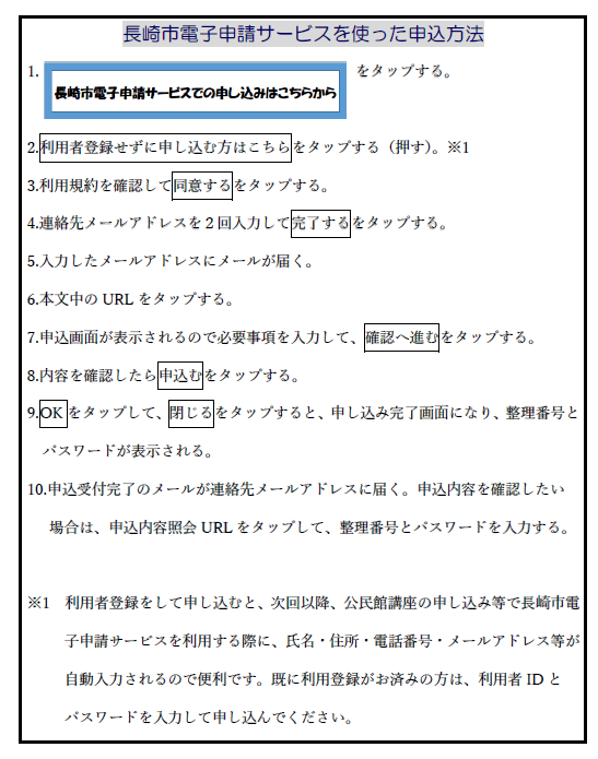 申し込み方法
