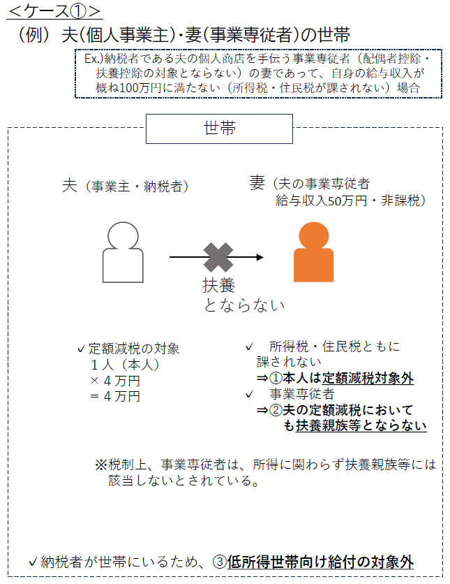 【イメージ】