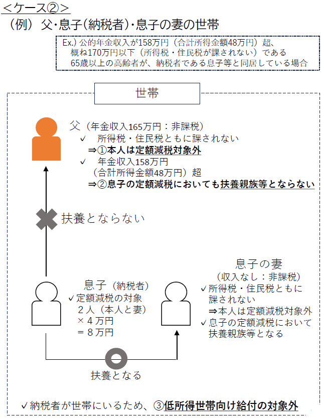 【イメージ】