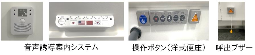 優先トイレ内の音声誘導案内システム、洋式便座の操作ボタン、呼出ブザーの画像