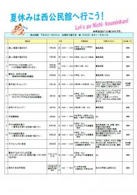 R7夏休み子ども教室一覧表