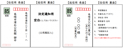 往復はがき記入方法
