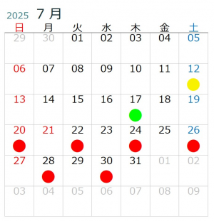 7月