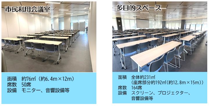 市民利用会議室と多目的スペースの写真と施設概要
