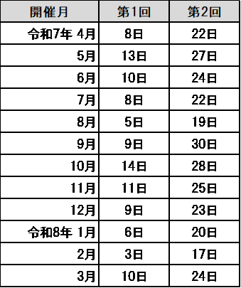 診査会 日程