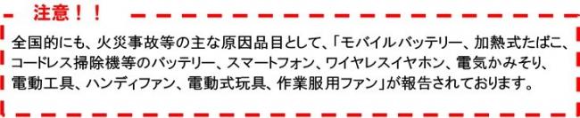 火災事故原因品目