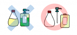 中身を使い切る