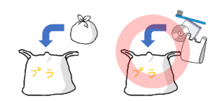 二重袋にしない