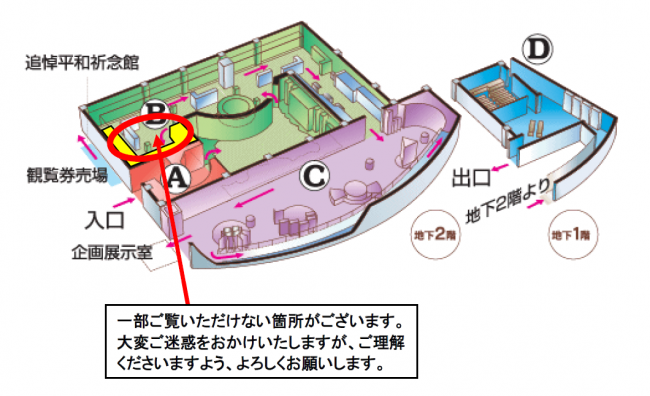 制限箇所については、こちらをご覧ください