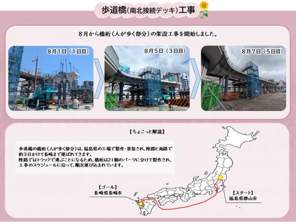 橋梁工事の進捗状況の写真です
