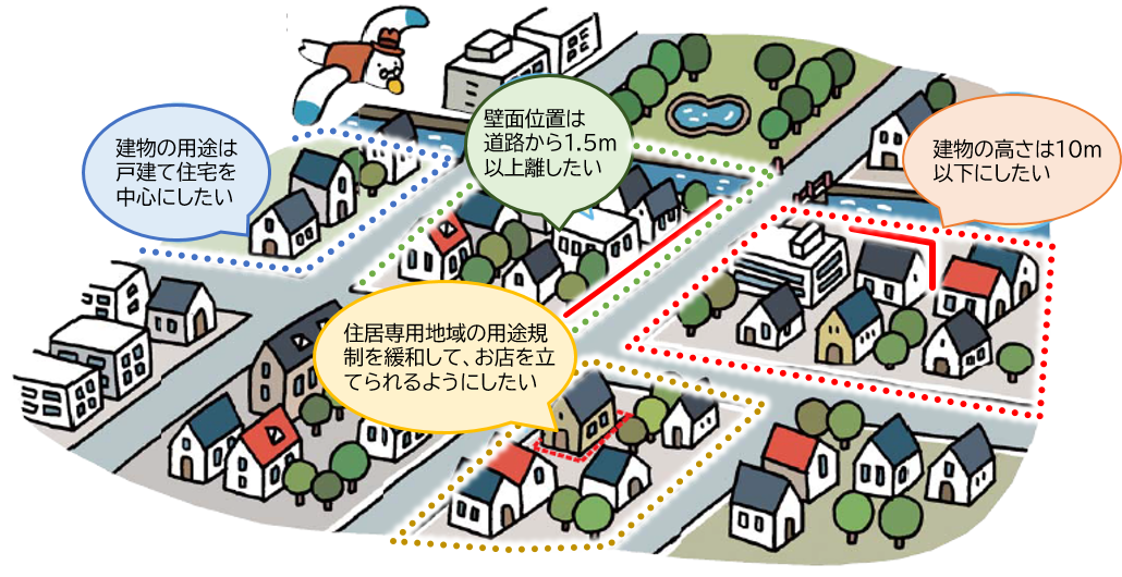 参考図2