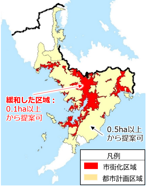 参考図1