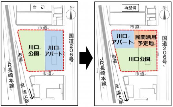 再配置図