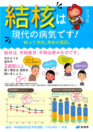 令和7年度結核・呼吸器感染症予防チラシp.1（長崎県作成）