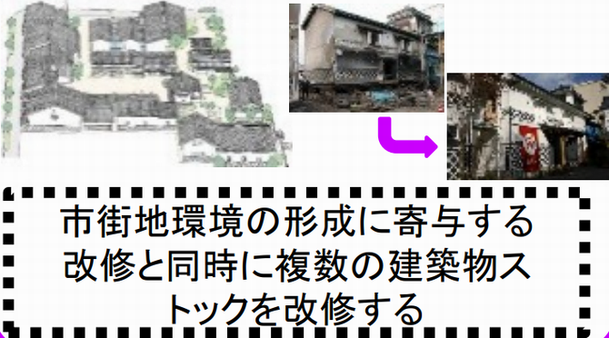 複数棟改修型