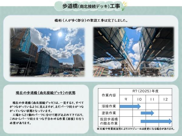 南北接続デッキの現状を説明している写真です