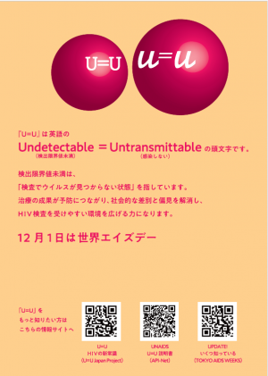 令和７年度世界エイズデーキャンペーンテーマフライヤー（裏）エイズ予防財団作成