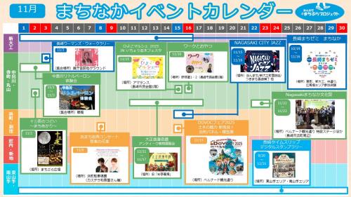 イベントカレンダー（11.1～11.30）