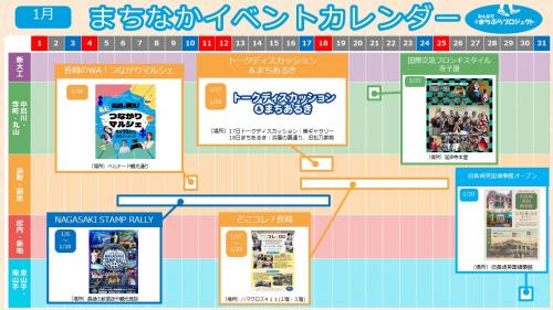 イベントカレンダー（1.1～1.31）