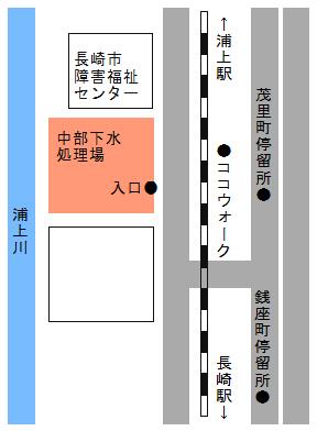 交通アクセス
