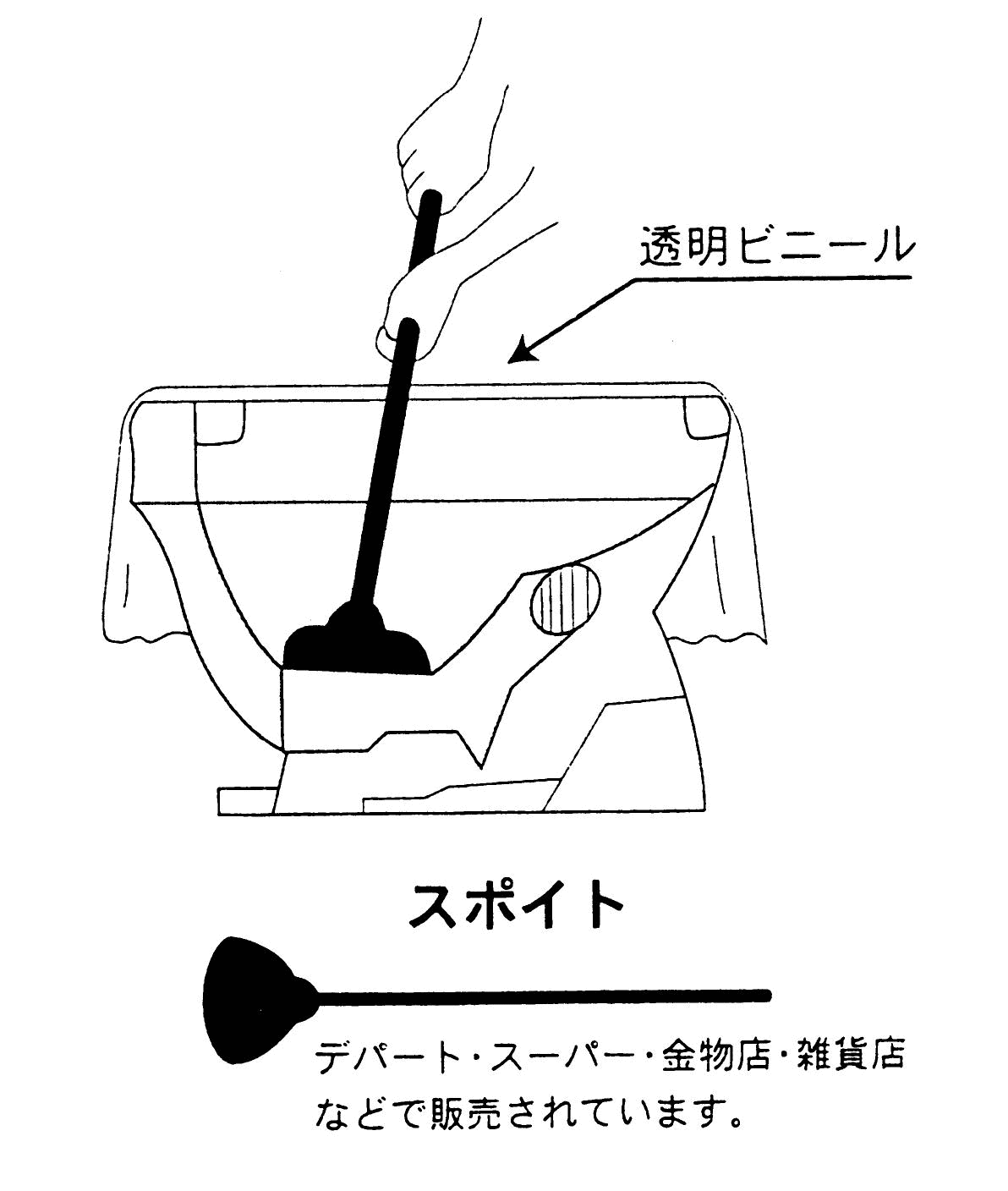 スポイト