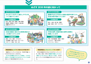 やさしい概要版（サムネイル）