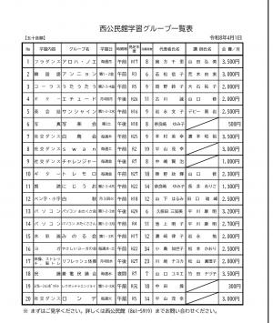 令和8年度学習グループ一覧表