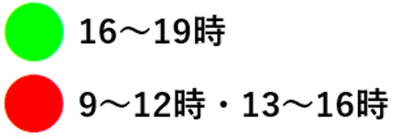 凡例