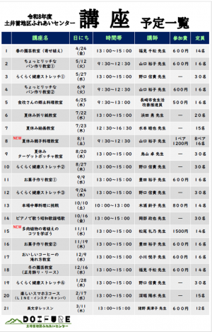 R8　講座一覧