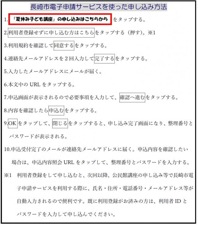 申し込み方法