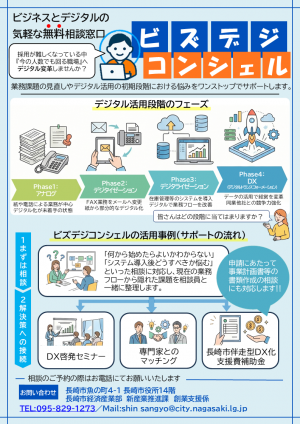 ビズデジコンシェルチラシ