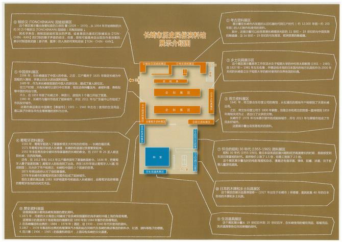 展示案内図 中国語の画像2