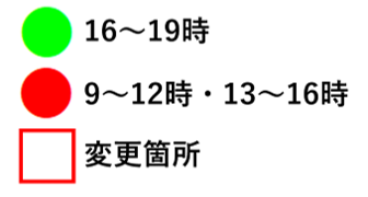 凡例
