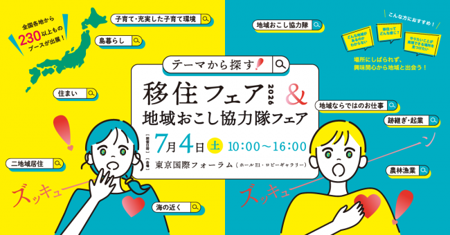 画像データ