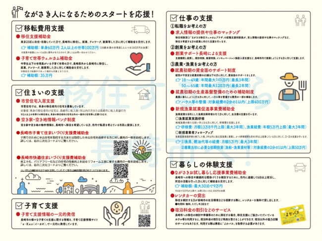 移住するなら長崎市へ　チラシ