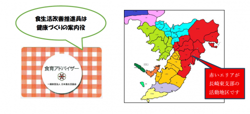 食生活改善推進員の説明
