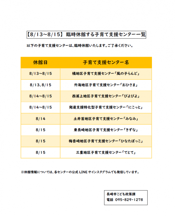 休館する支援センター一覧