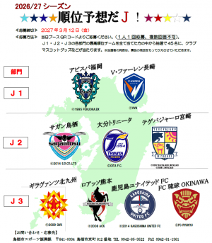 順位予想クイズ
