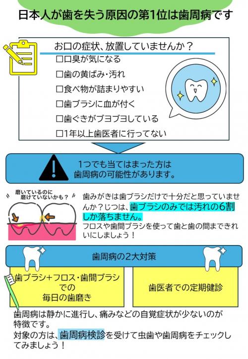 歯周病検診周知チラシ２