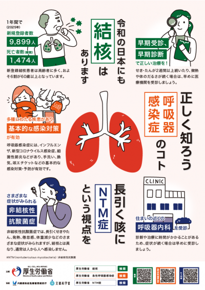 結核に関する情報 - 長崎市ウェブサイト（感染症対策室）
