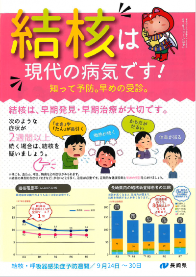 長崎県チラシ（表）