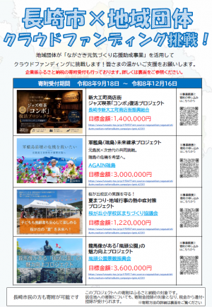 チラシ表面