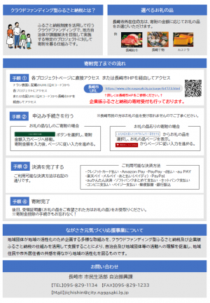 チラシ裏面