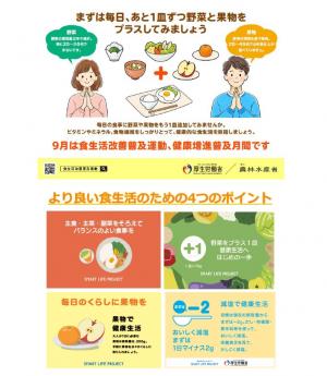 食生活改善普及運動ポスター