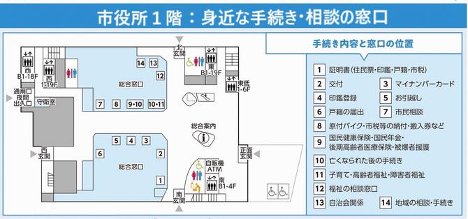1階案内図