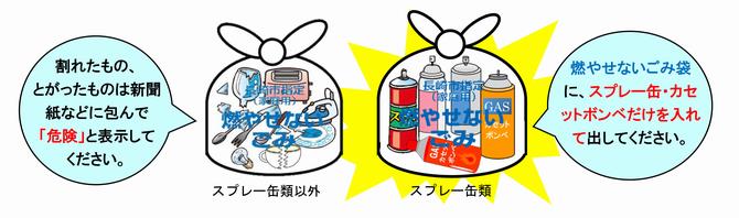 袋を分けて