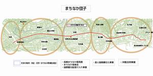 まちなか団子